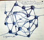 Emergent Sketch